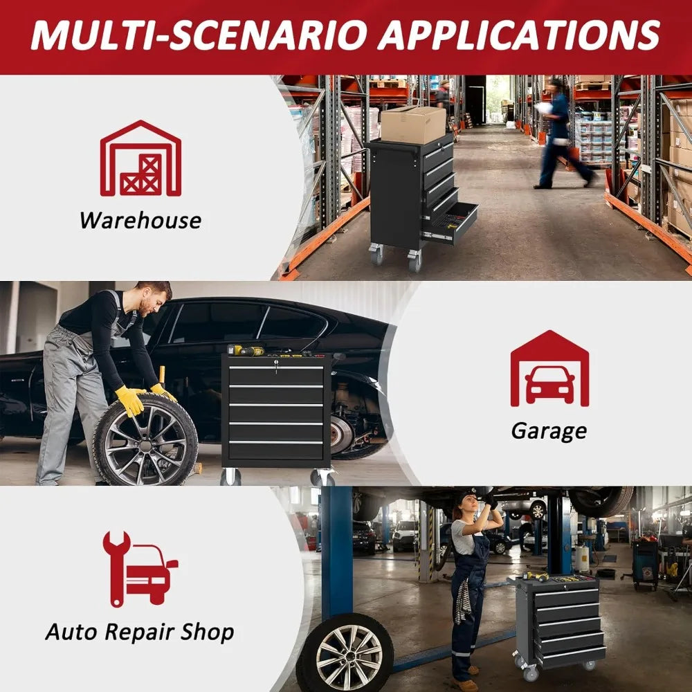 Rolling Tool Chest