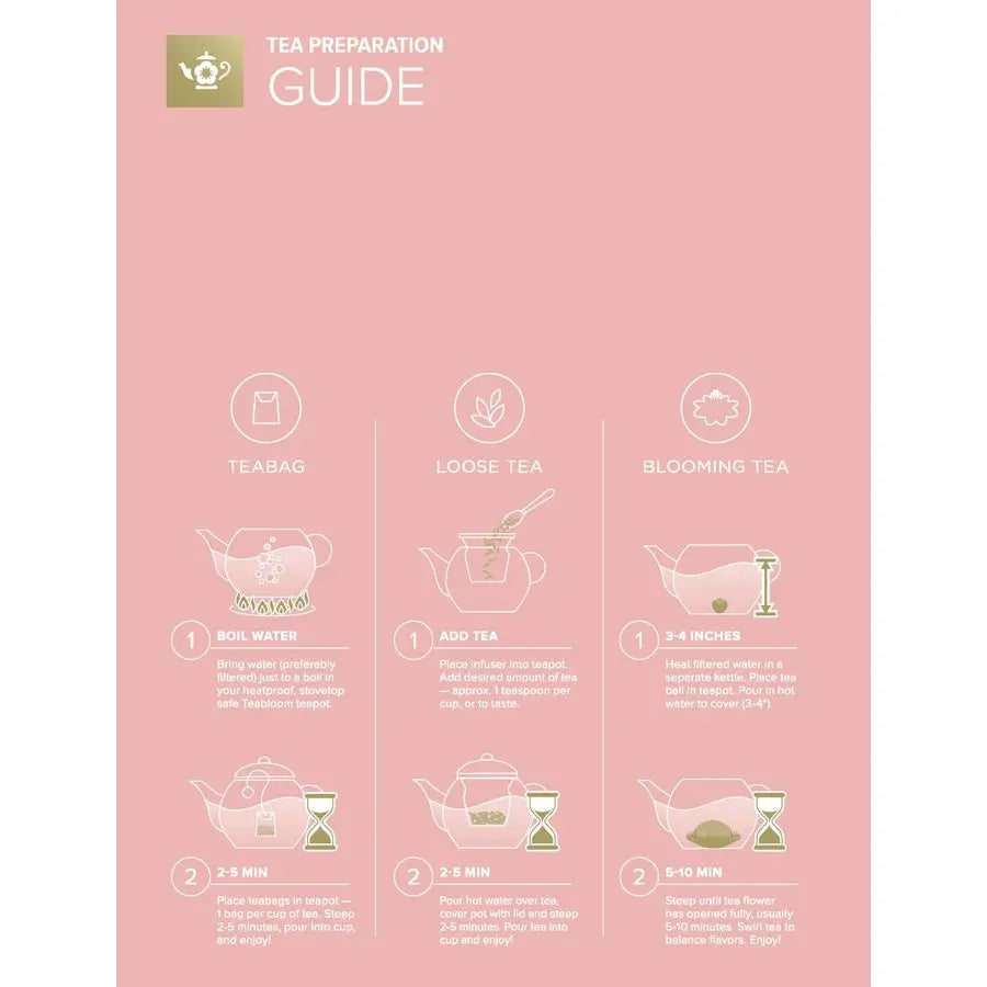 Buckingham Palace Teapot