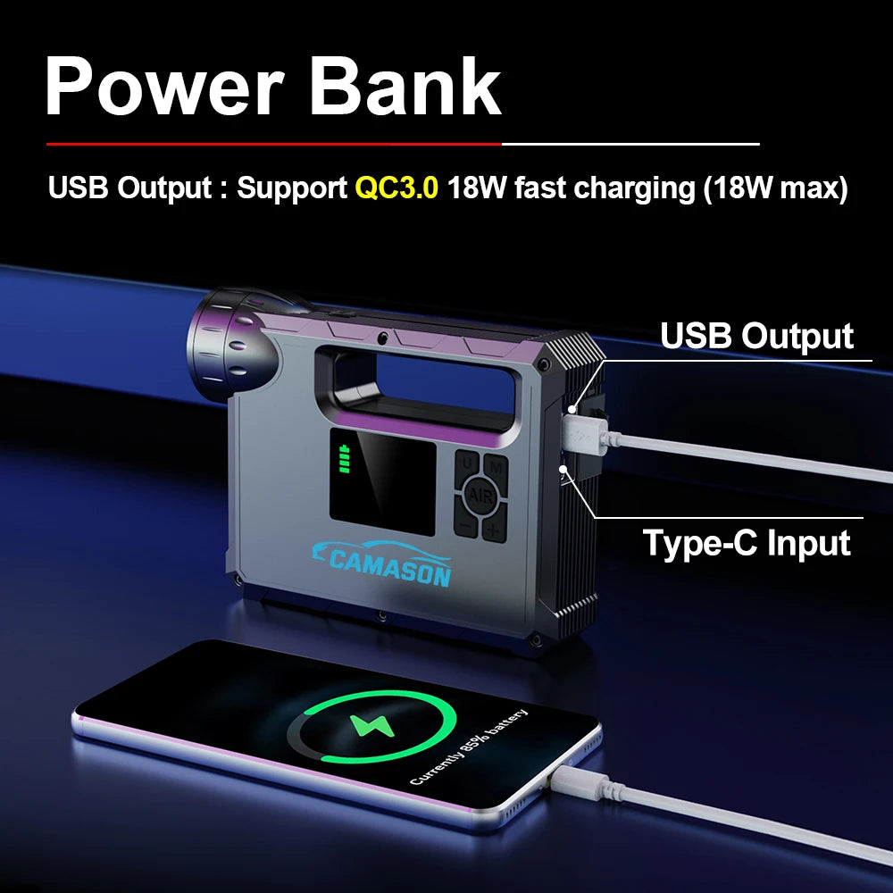 5-in-1 Multifunctional Compressor