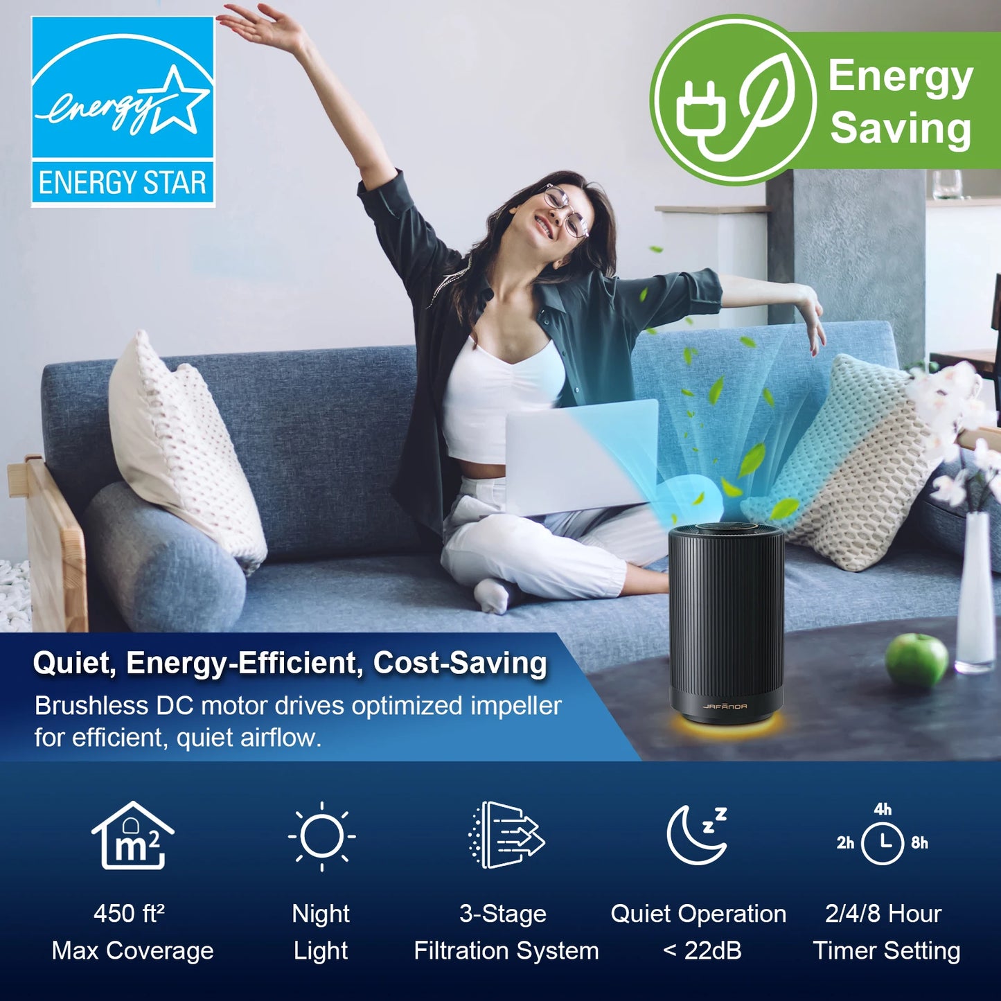 Portable Air Purifiers
