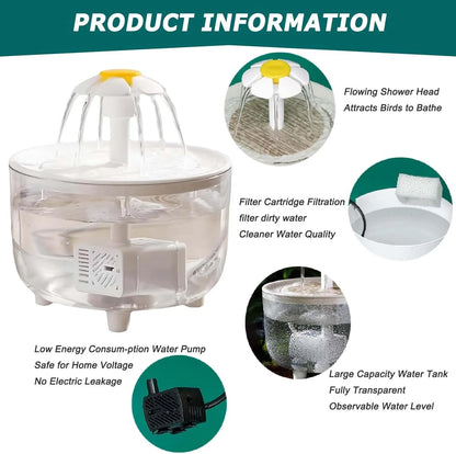 Indoor Bird Bath