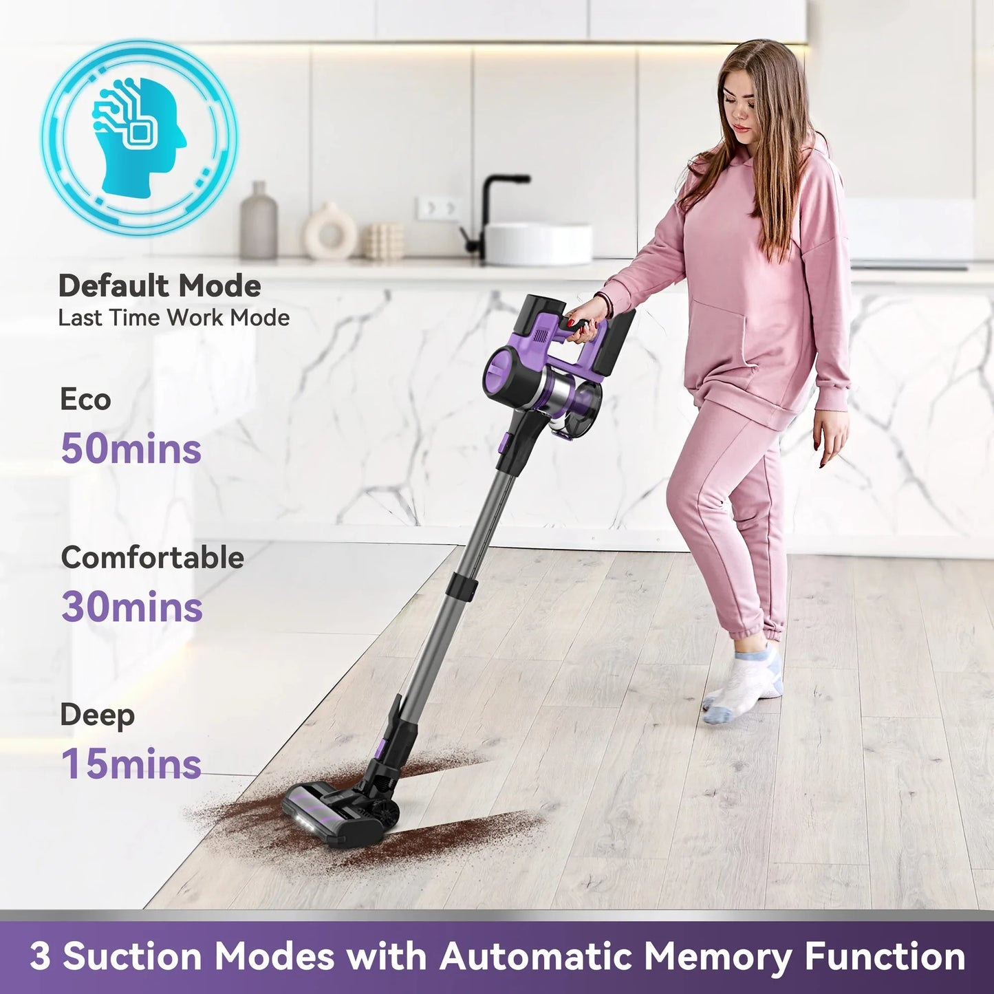 Cordless Vacuum Cleaner