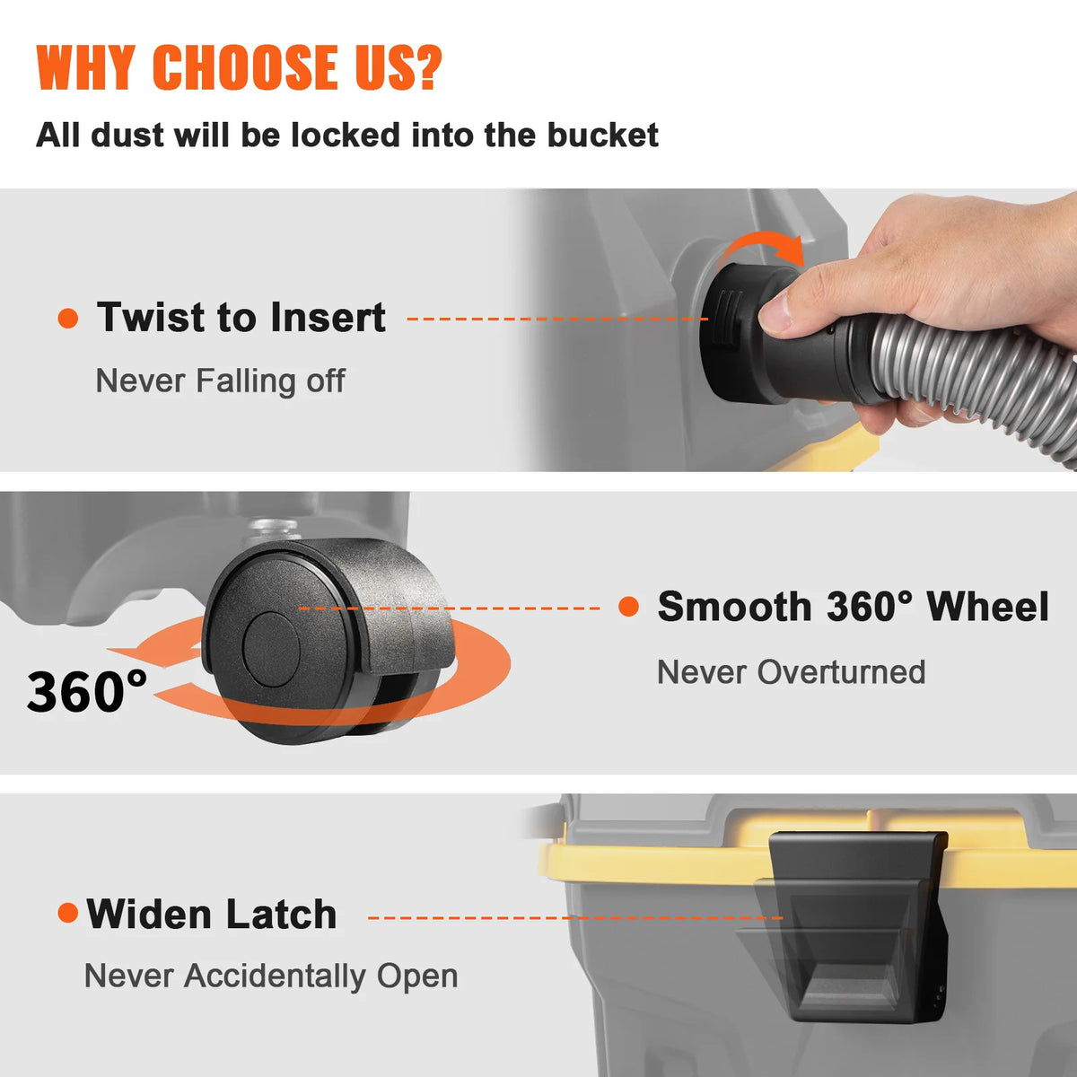 Wet and Dry Vacuum Cleaner 15L