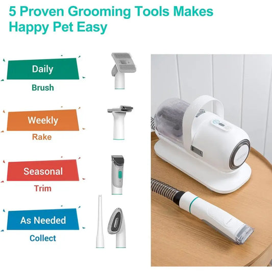 Pet Grooming Kit