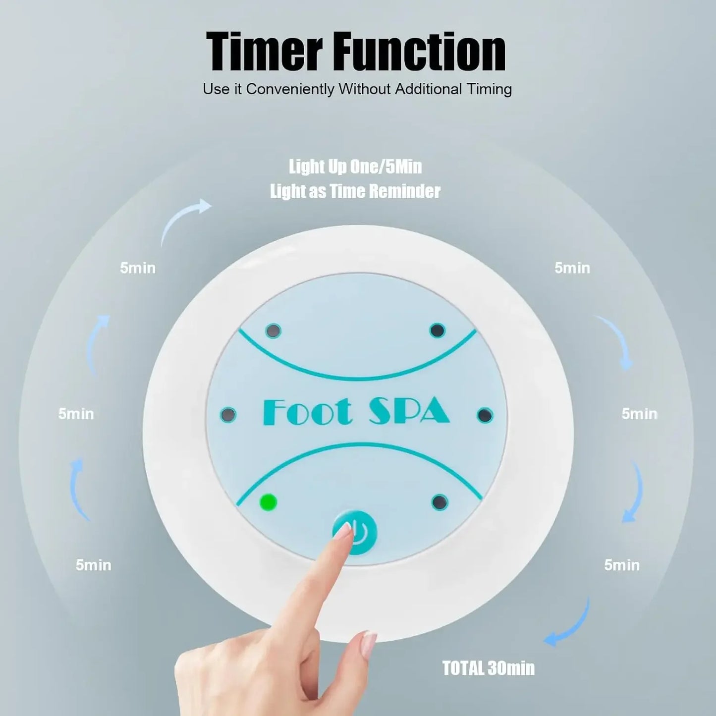 Portable Ionic Detox Foot Bath Machine