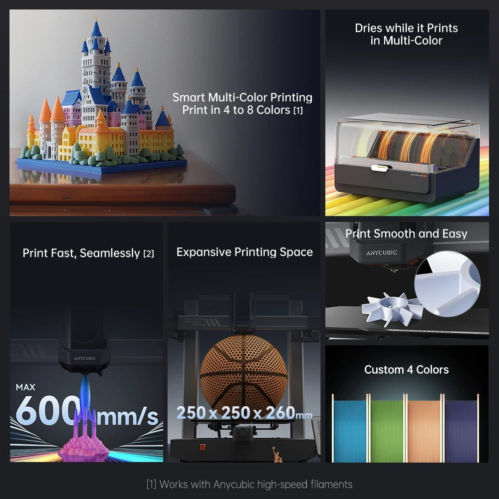 Combo Multi-Color 3D Printer