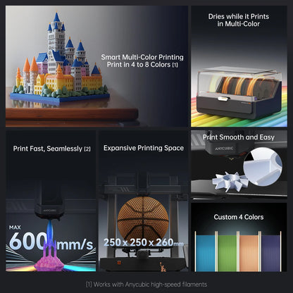 Combo Multi-Color 3D Printer