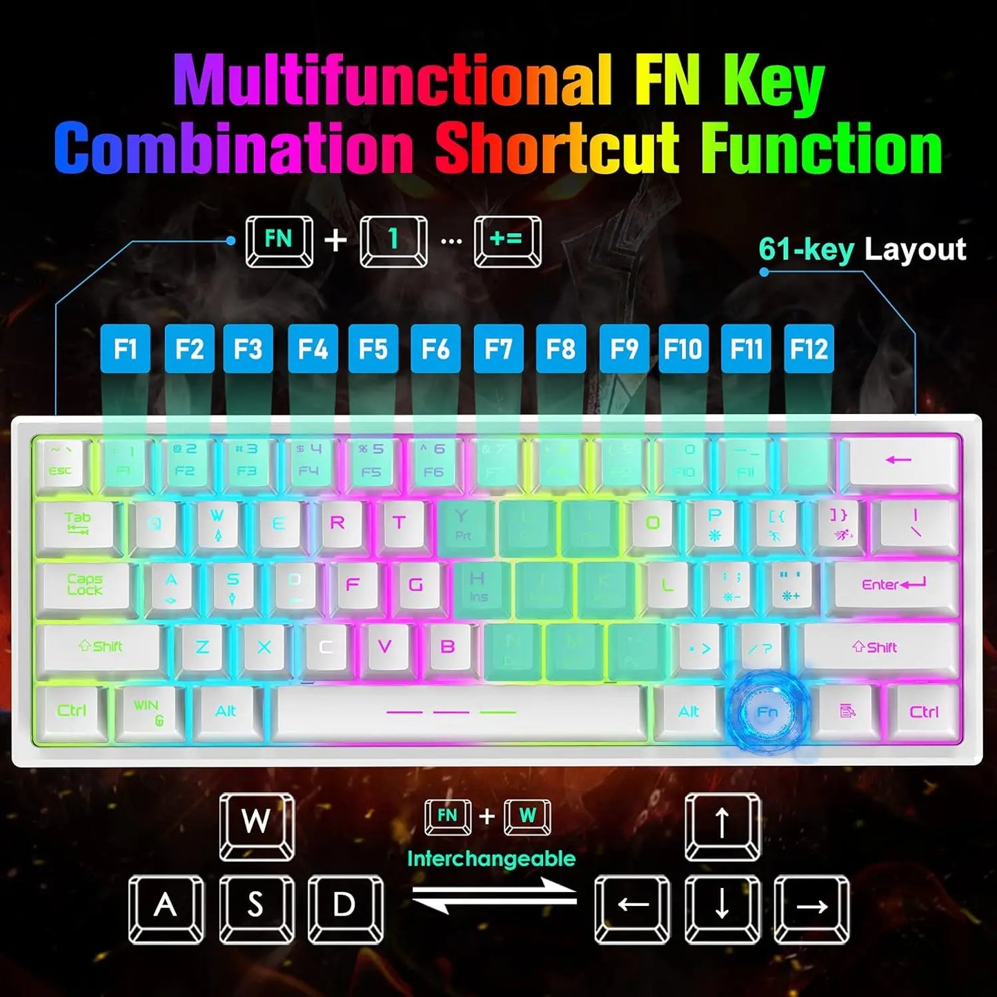 Wireless Gaming Keyboard and Mouse Combo, Rainbow LED Backlight