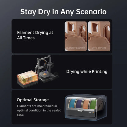 Combo Multi-Color 3D Printer