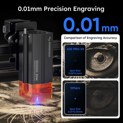 Atomstack A20 Pro V2 Laser Engraver Quad-Laser