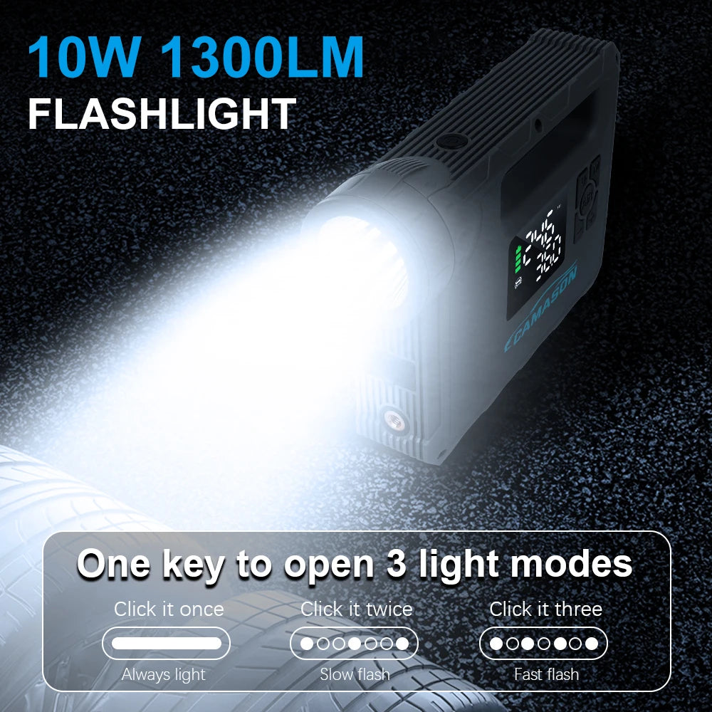 5-in-1 Multifunctional Compressor