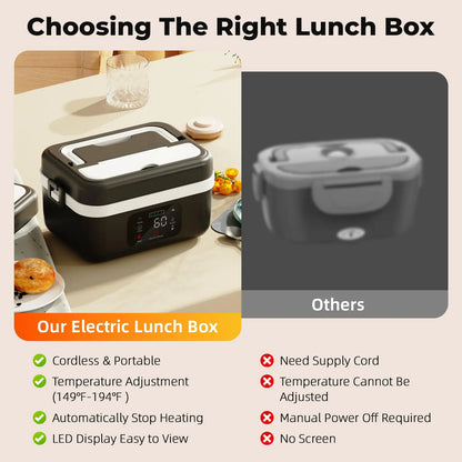 Electric Lunch Box