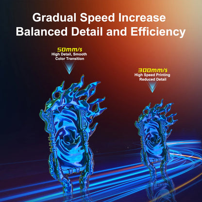 Triple Color Silk PLA Premium Filament 3D Print color filament