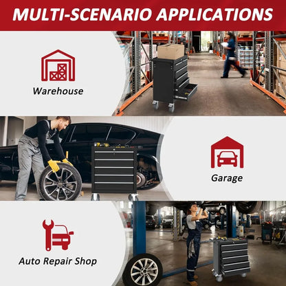 Rolling Tool Chest