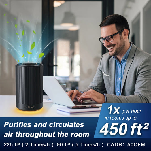 Portable Air Purifiers