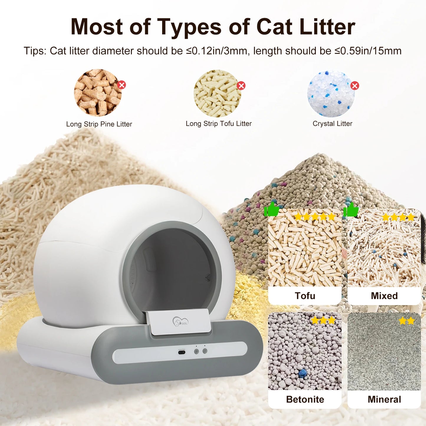 Self-Cleaning Cat Litter Box with App Control