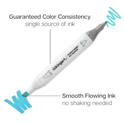 Double-Ended Markers