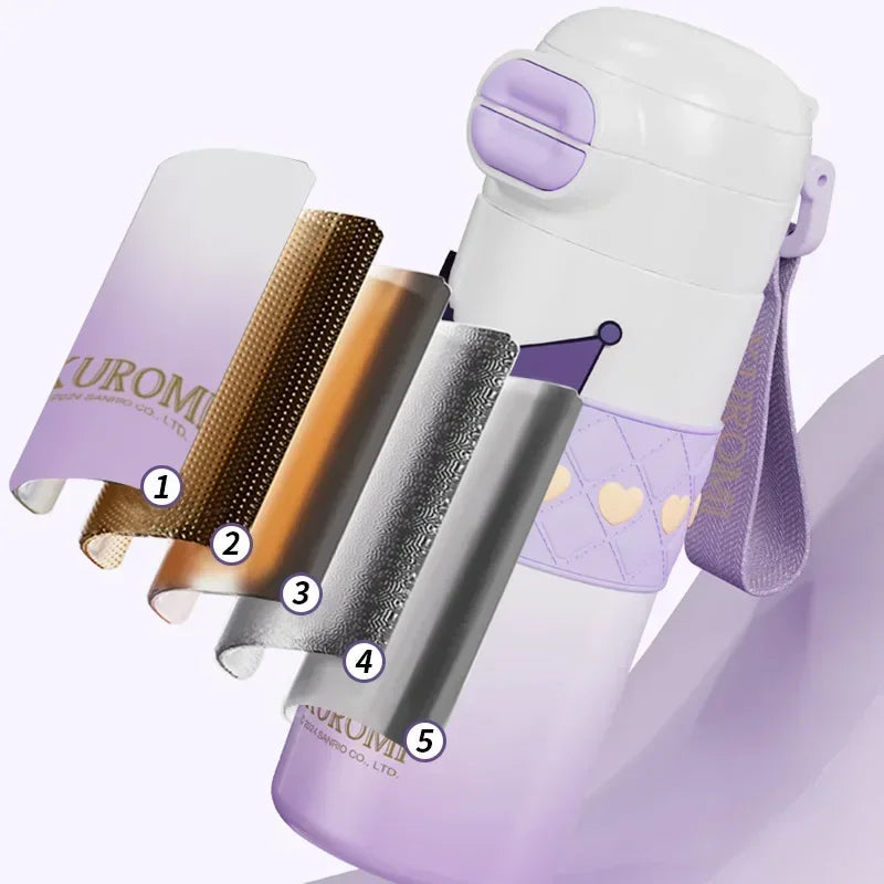 530ml Double Stainless Steel Thermal Insulated Cup