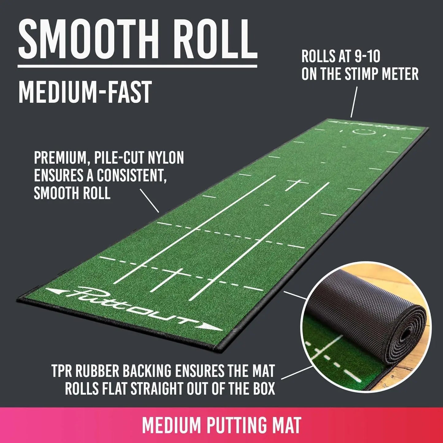 Medium Golf Putting Mat