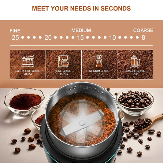 Coffee Grinder