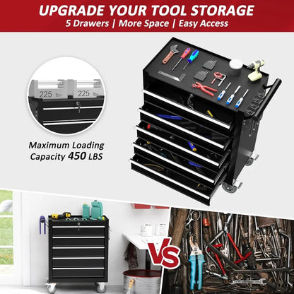 Rolling Tool Chest