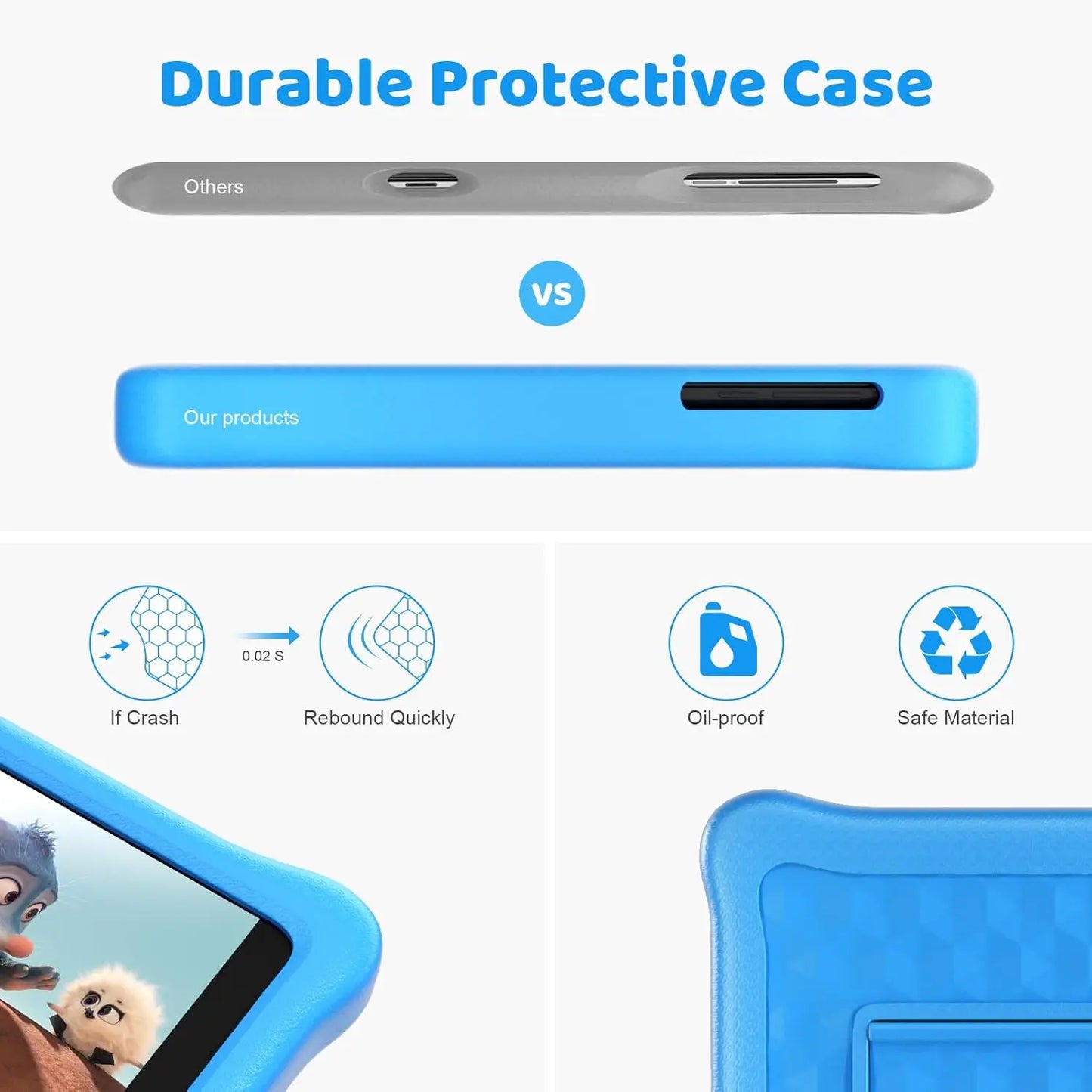 8 Inch Android Tablet 2GB RAM 64GB ROM 1280 x 800 IPS HD Screen