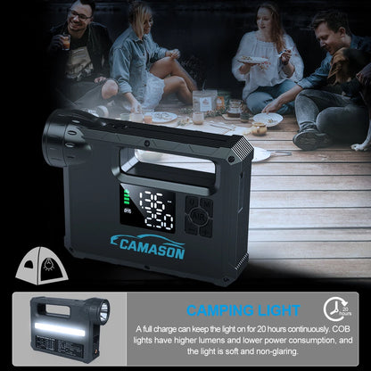 5-in-1 Multifunctional Compressor