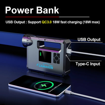 5-in-1 Multifunctional Compressor