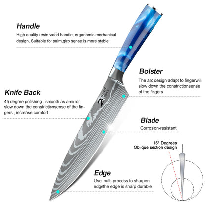 8PCS Kitchen Knives Set with Cover