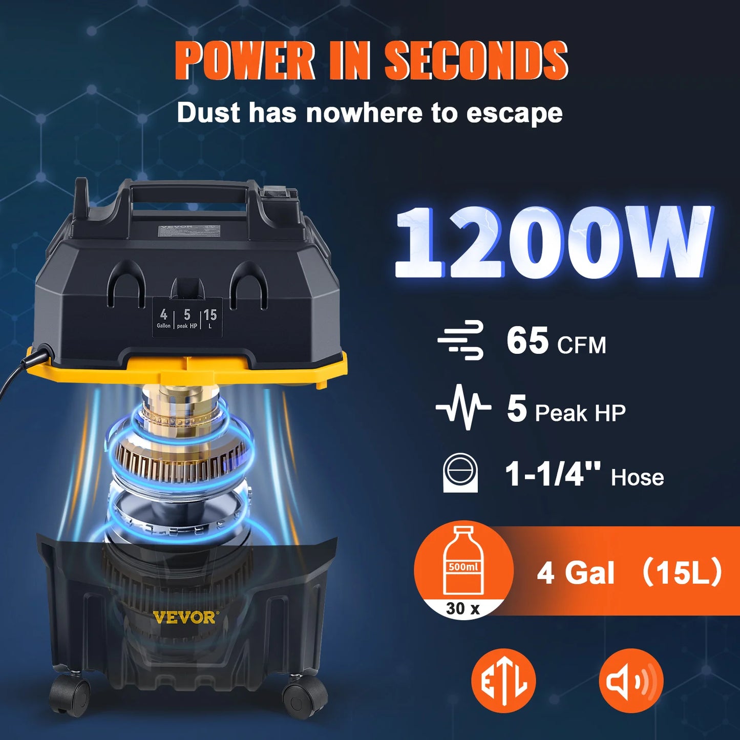 Wet and Dry Vacuum Cleaner 15L