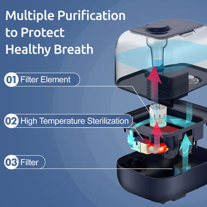 Ultrasonic Cool Mist Humidifiers 5L with Essential Oil
