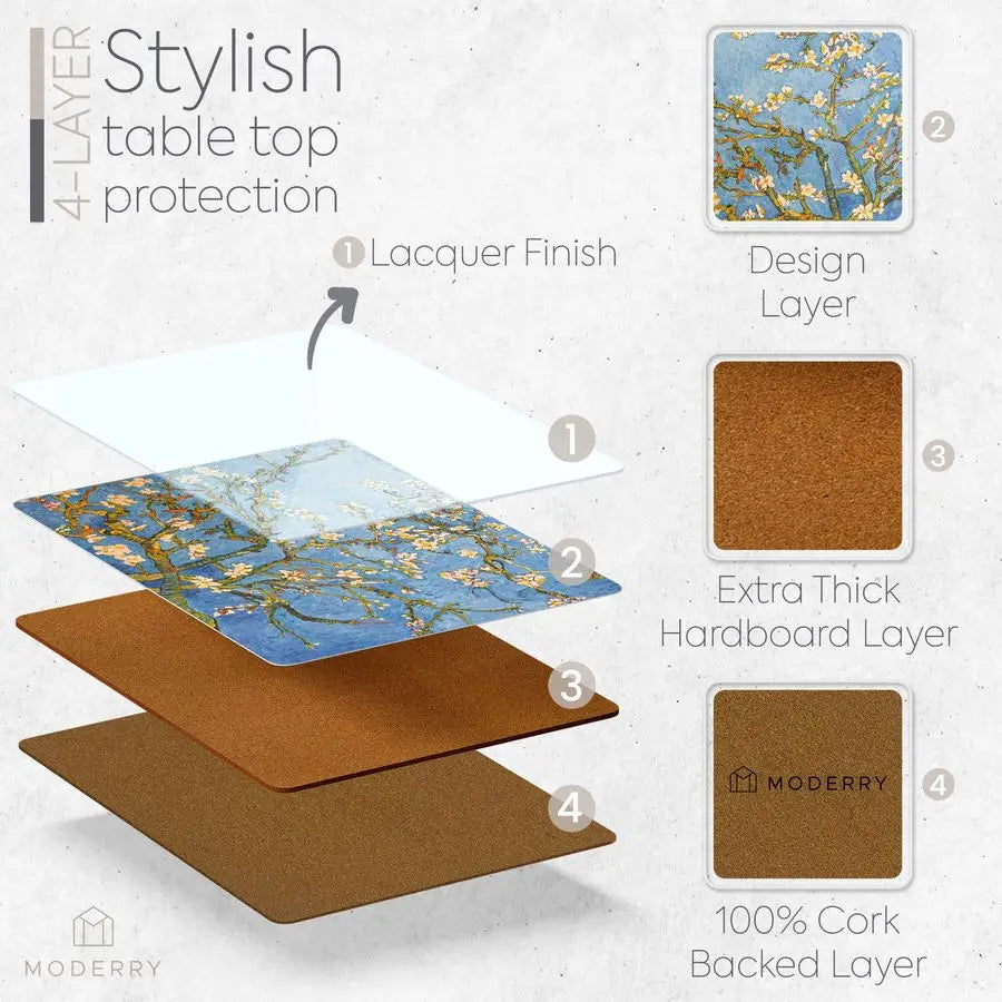 Van Gough Blue Placemats