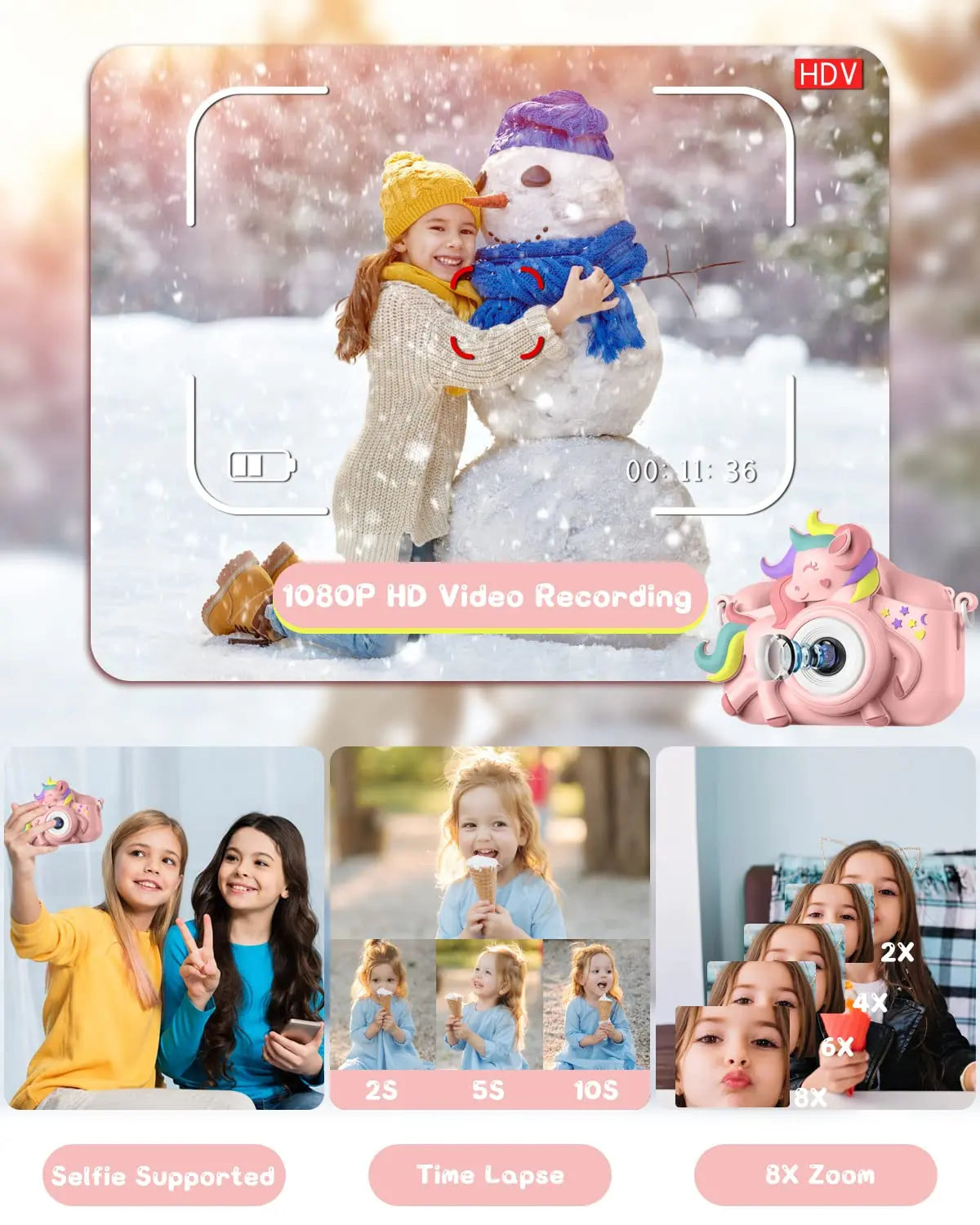 2.0" Kid's Camera 20MP 1080P HD Digital With 32GB Card
